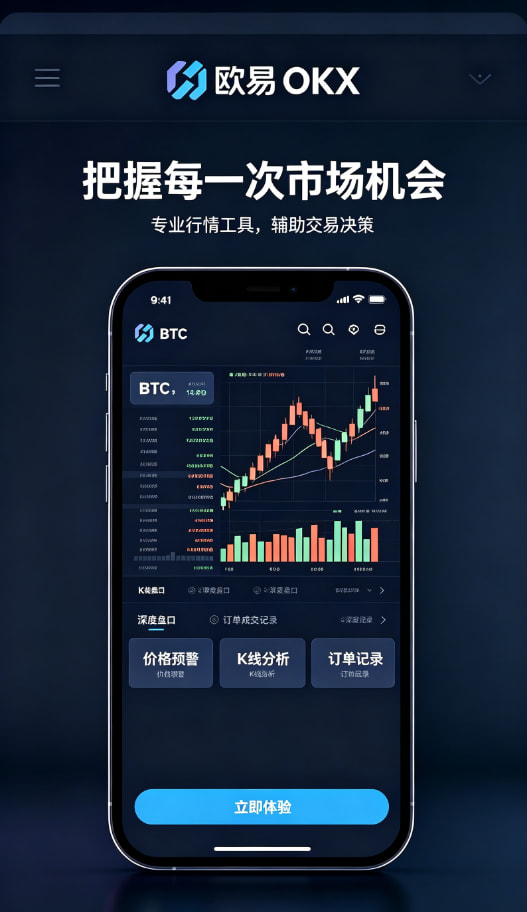 欧交易所app风险管理与行情分析